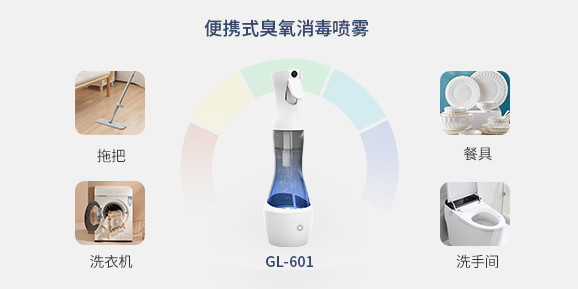 是時候更新你的消毒設備了